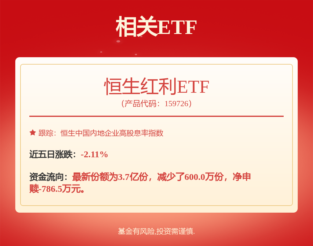 鋁業(yè)股漲幅居前，截至發(fā)稿，中國(guó)鋁業(yè)(02600.HK)漲5.3%，報(bào)13.32港元