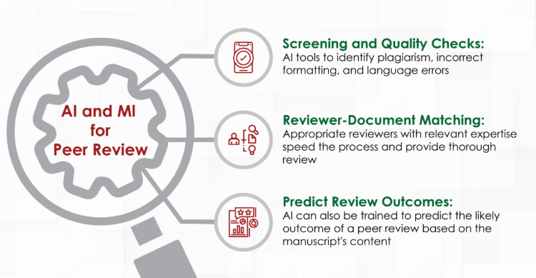 誰殺死了那篇好論文？AI頂會亂象：好論文被刷，低分論文被捧上天