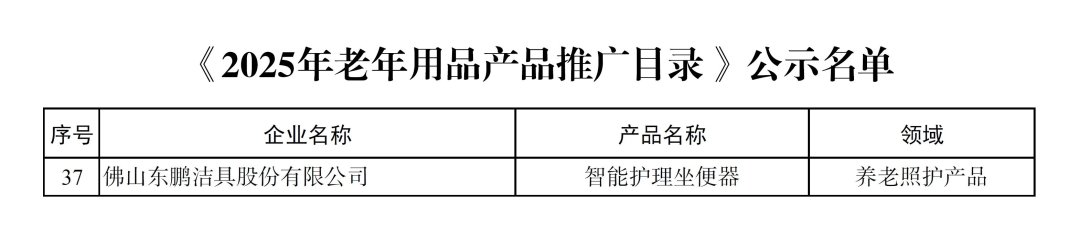 2025 衛(wèi)浴破局年，東鵬整裝衛(wèi)浴的 “確定性” 答卷